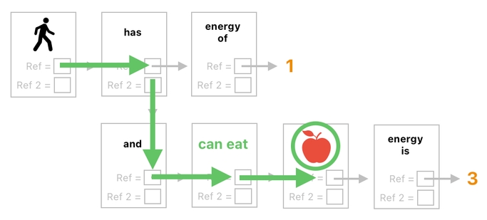 Linear Algebra for Game Development - Part 28 (Figure 16)