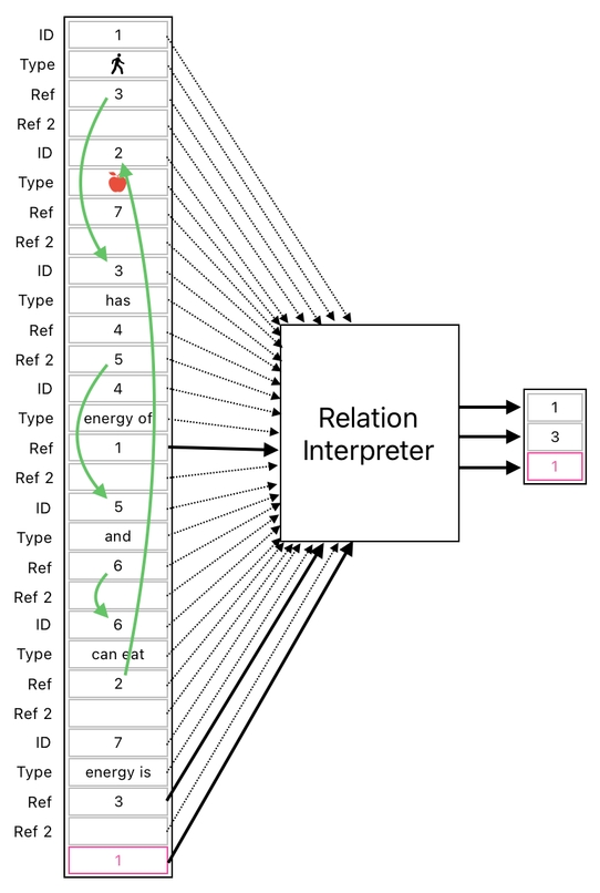Linear Algebra for Game Development - Part 28 (Figure 18)