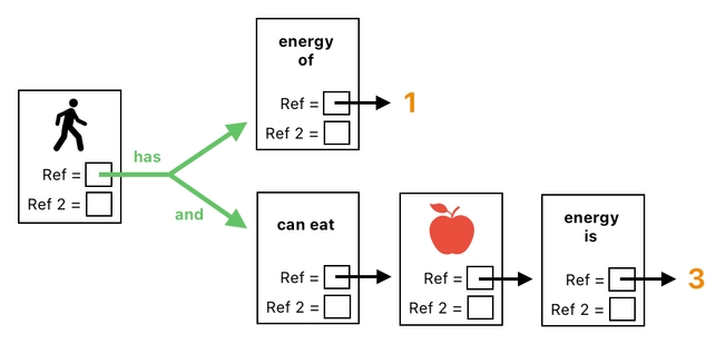 Linear Algebra for Game Development - Part 28 (Figure 17)