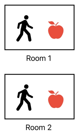 Linear Algebra for Game Development - Part 29 (Figure 3)