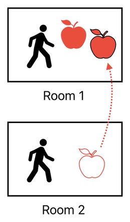 Linear Algebra for Game Development - Part 29 (Figure 5)