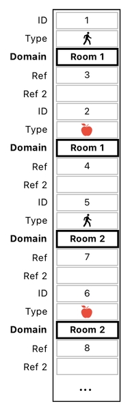Linear Algebra for Game Development - Part 29 (Figure 6)