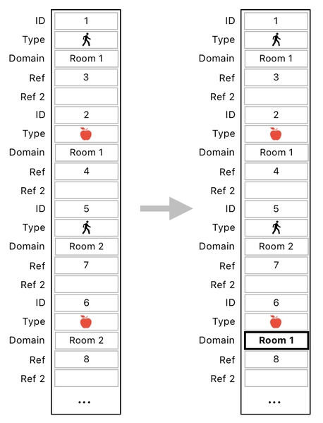 Linear Algebra for Game Development - Part 29 (Figure 7)