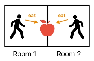 Linear Algebra for Game Development - Part 29 (Figure 10)