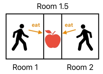Linear Algebra for Game Development - Part 29 (Figure 11)