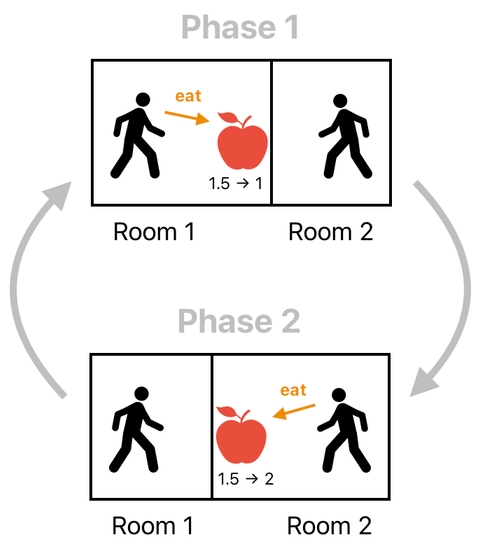 Linear Algebra for Game Development - Part 29 (Figure 13)