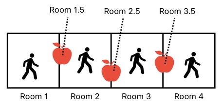 Linear Algebra for Game Development - Part 29 (Figure 16)