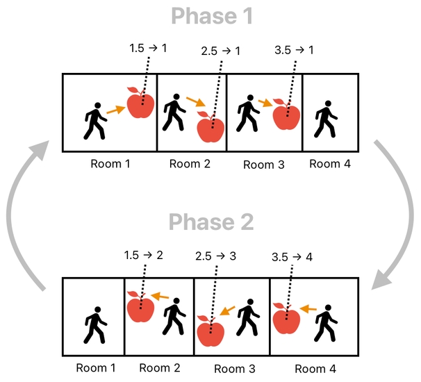 Linear Algebra for Game Development - Part 29 (Figure 17)