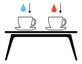 Linear Algebra for Game Development - Part 30 (Figure 5)