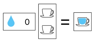 Linear Algebra for Game Development - Part 30 (Figure 7)