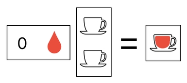 Linear Algebra for Game Development - Part 30 (Figure 8)
