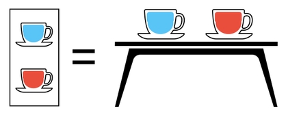 Linear Algebra for Game Development - Part 30 (Figure 10)