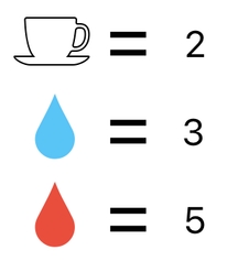 Linear Algebra for Game Development - Part 30 (Figure 13)