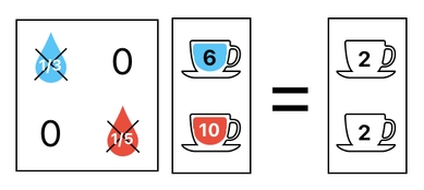 Linear Algebra for Game Development - Part 30 (Figure 23)