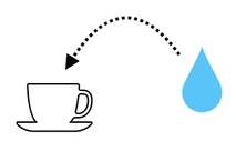 Linear Algebra for Game Development - Part 30 (Figure 25)