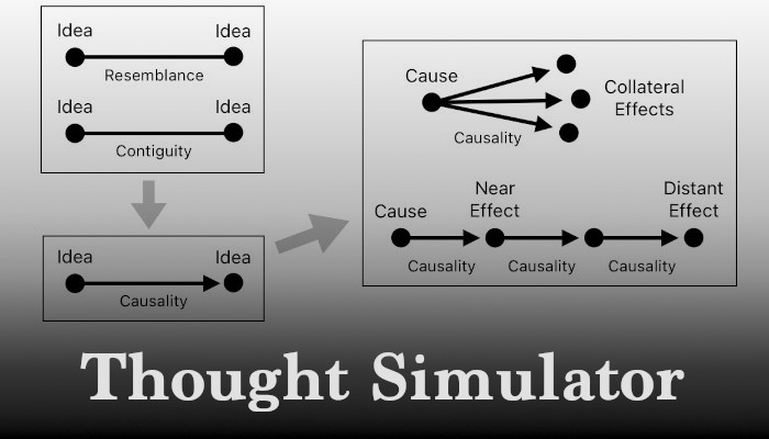 Thought Simulator