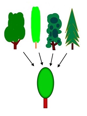 눈속임의 미학 (Figure 3)