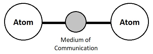 Universal Laws of Game Design - Volume 6 (Figure 1)