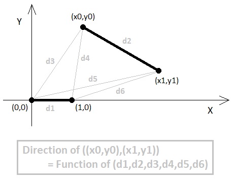 Universal Laws of Game Design - Volume 7 (Figure 12)