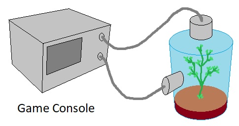 Universal Laws of Game Design - Volume 12 (Figure 6)