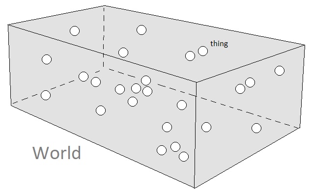 Universal Laws of Game Design - Volume 13 (Figure 3)