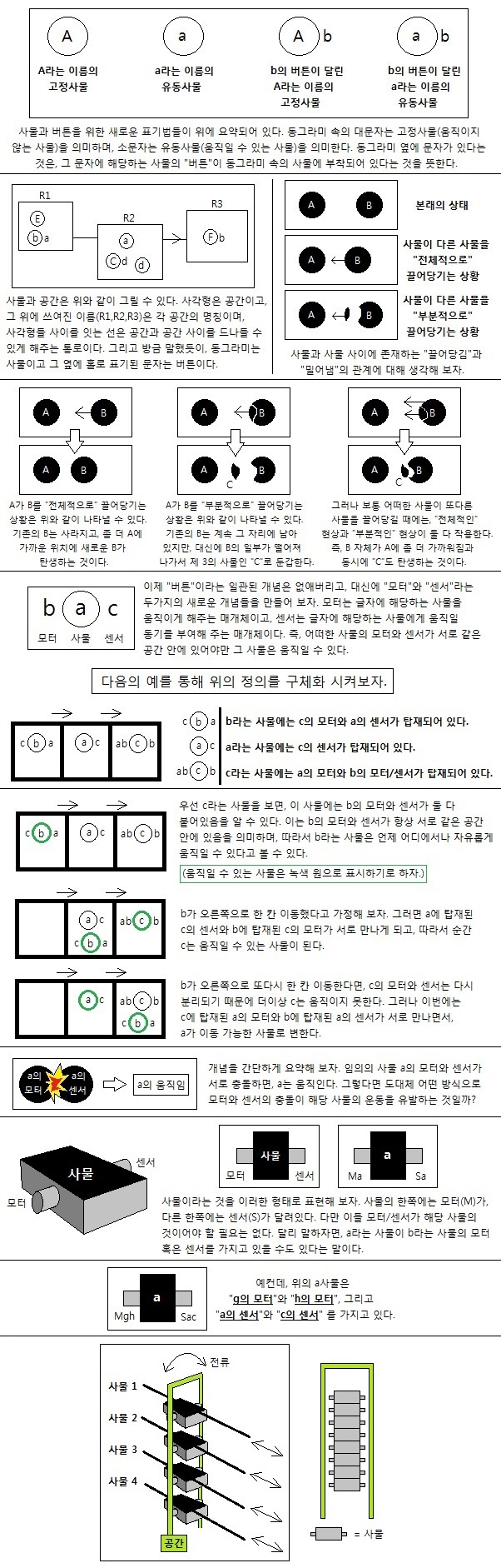 모터와 센서 (Figure 1)