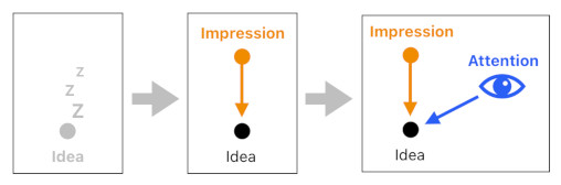 Mathematical Interpretation of Hume's Philosophy (Figure 19)