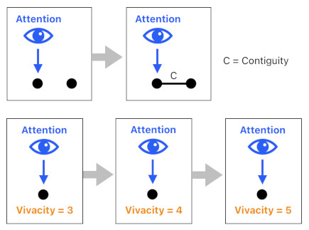 Mathematical Interpretation of Hume's Philosophy (Figure 20)