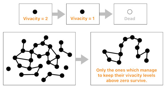 Mathematical Interpretation of Hume's Philosophy (Figure 22)