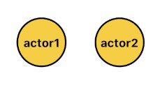 Game Programming in Prolog - Part 1 (Figure 2)