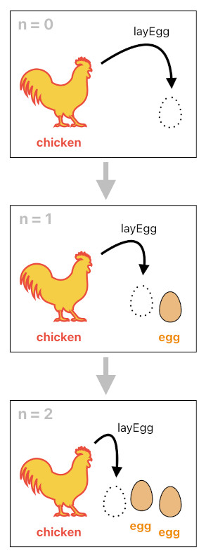 Game Programming in Prolog - Part 7 (Figure 7)