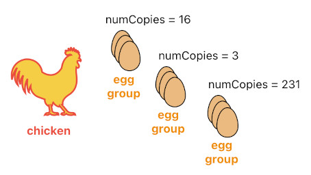 Game Programming in Prolog - Part 7 (Figure 10)