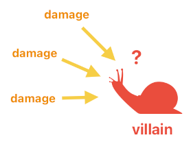 Game Programming in Prolog - Part 13 (Figure 7)