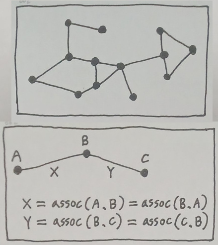 The Origin of Reality - Volume 4 (Figure 2)