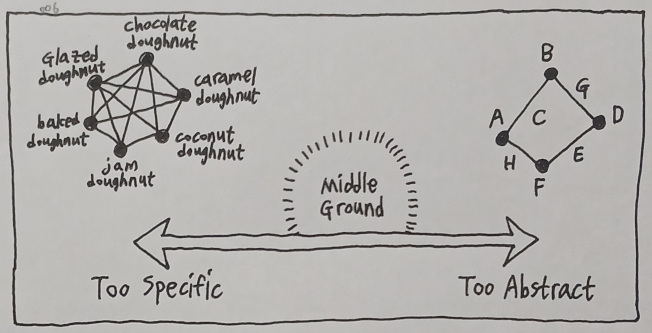 The Origin of Reality - Volume 6 (Figure 1)