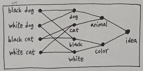 The Origin of Reality - Volume 6 (Figure 4)