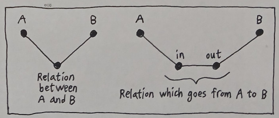 The Origin of Reality - Volume 7 (Figure 1)