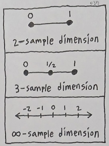 The Origin of Reality - Volume 15 (Figure 4)