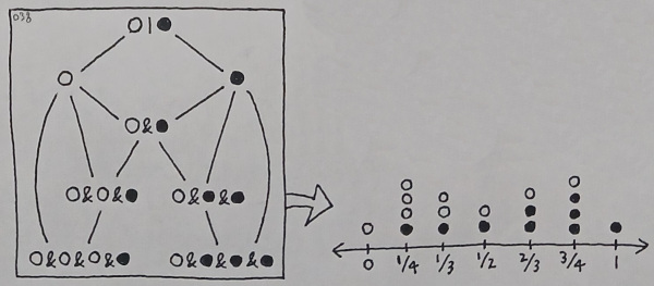 The Origin of Reality - Volume 15 (Figure 5)