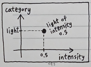 The Origin of Reality - Volume 17 (Figure 1)