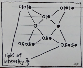 The Origin of Reality - Volume 18 (Figure 3)