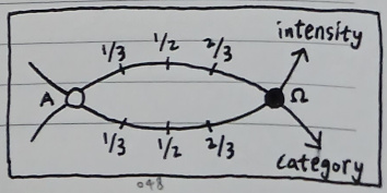 The Origin of Reality - Volume 18 (Figure 4)