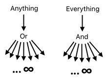 Sandwich Engineering - Chapter 1 (Figure 12)