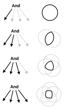 Sandwich Engineering - Chapter 2 (Figure 11)