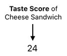 Sandwich Engineering - Chapter 3 (Figure 6)