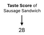 Sandwich Engineering - Chapter 3 (Figure 13)