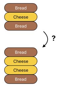 Sandwich Engineering - Chapter 4 (Figure 7)