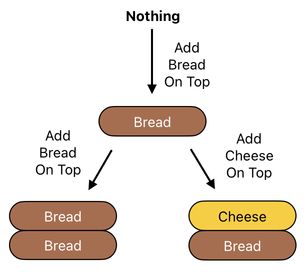 Sandwich Engineering - Chapter 4 (Figure 17)