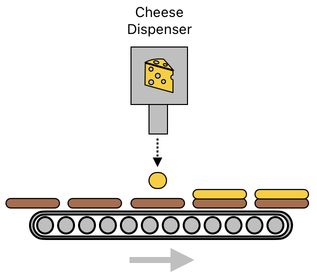 Sandwich Engineering - Chapter 5 (Figure 13)