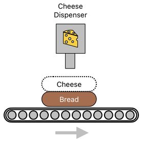 Sandwich Engineering - Chapter 5 (Figure 15)